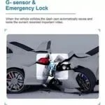 2.4 Inch Full HD 1080P Dash Cam, Car DVR Front Or Rear Camera Night Vision G Sensor