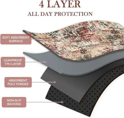 Qeils Washable Pee Pads For Dogs, 2 Pack Reusable Puppy Pads 18×24 Super Absorbent Leakproof Dog Training Pads, Non-Slip Potty Pads For Floor, Crate,Couch, Whelping Pads Litter Mat Puppy Supplies